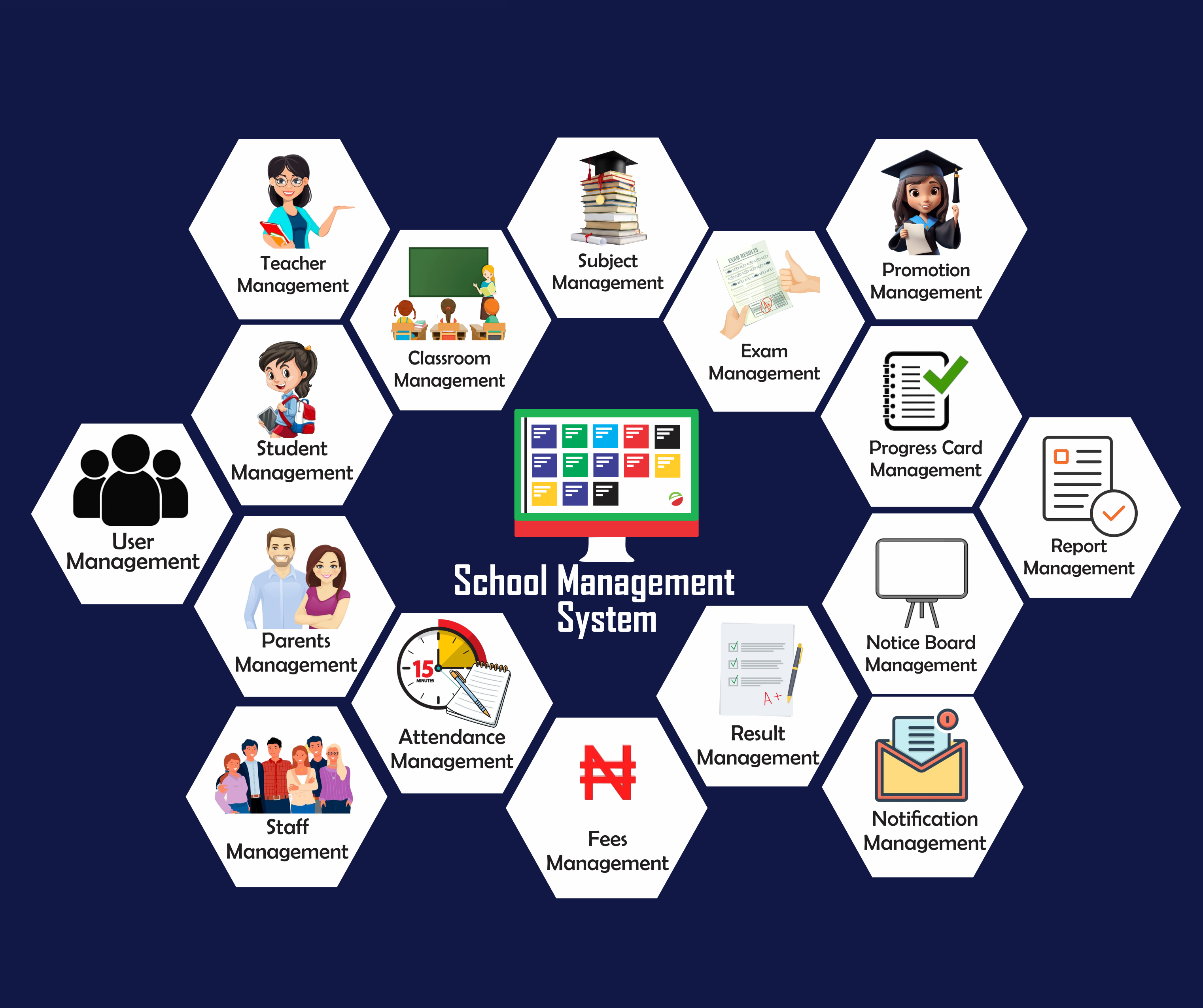 School Management System